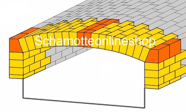 Schamotte-Wölber-Keilsteine 2H 6-250/124/67-61 mm